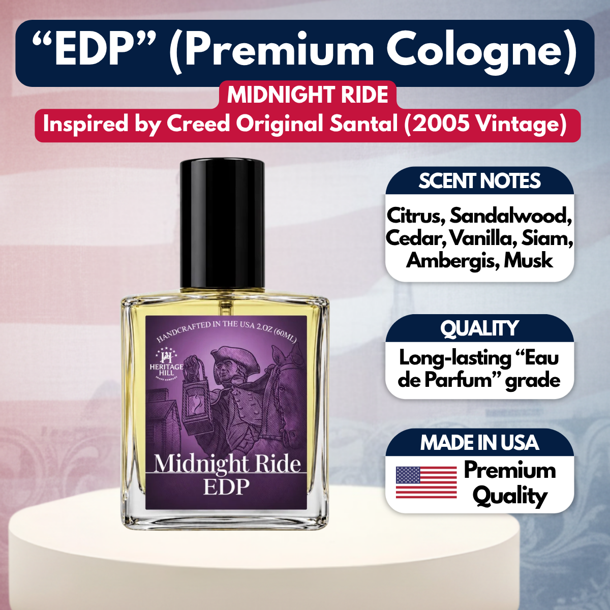 Perfume bottle labeled 'Midnight Ride EDP' on a white pedestal with a colorful abstract background