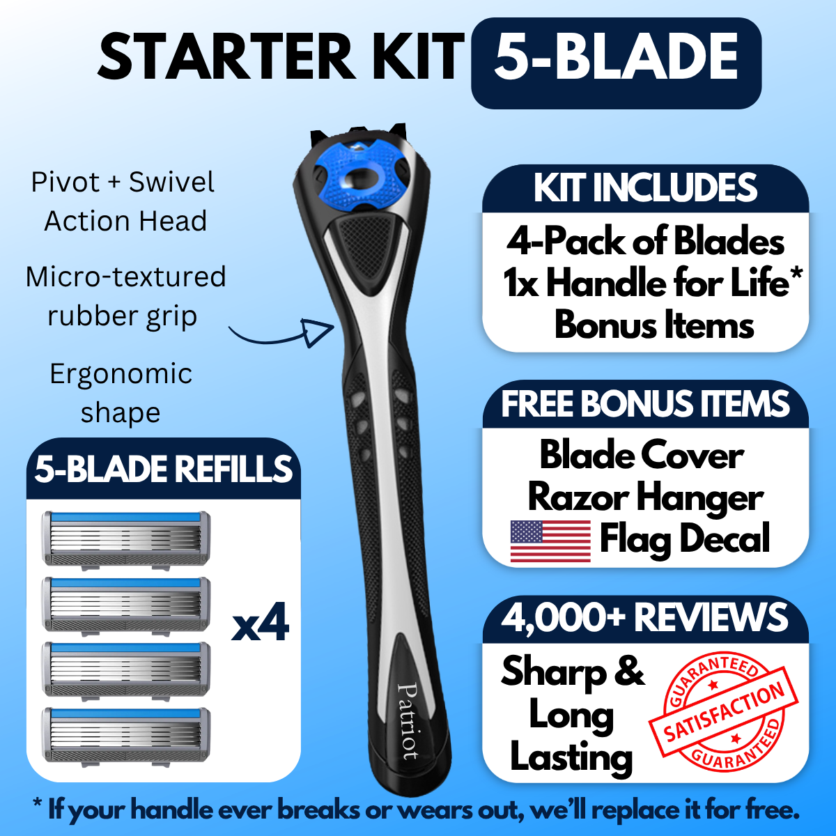 Patriot Shave MAX Razor Starter Kit Bundle with handle, 5 Blade refills and bonus items