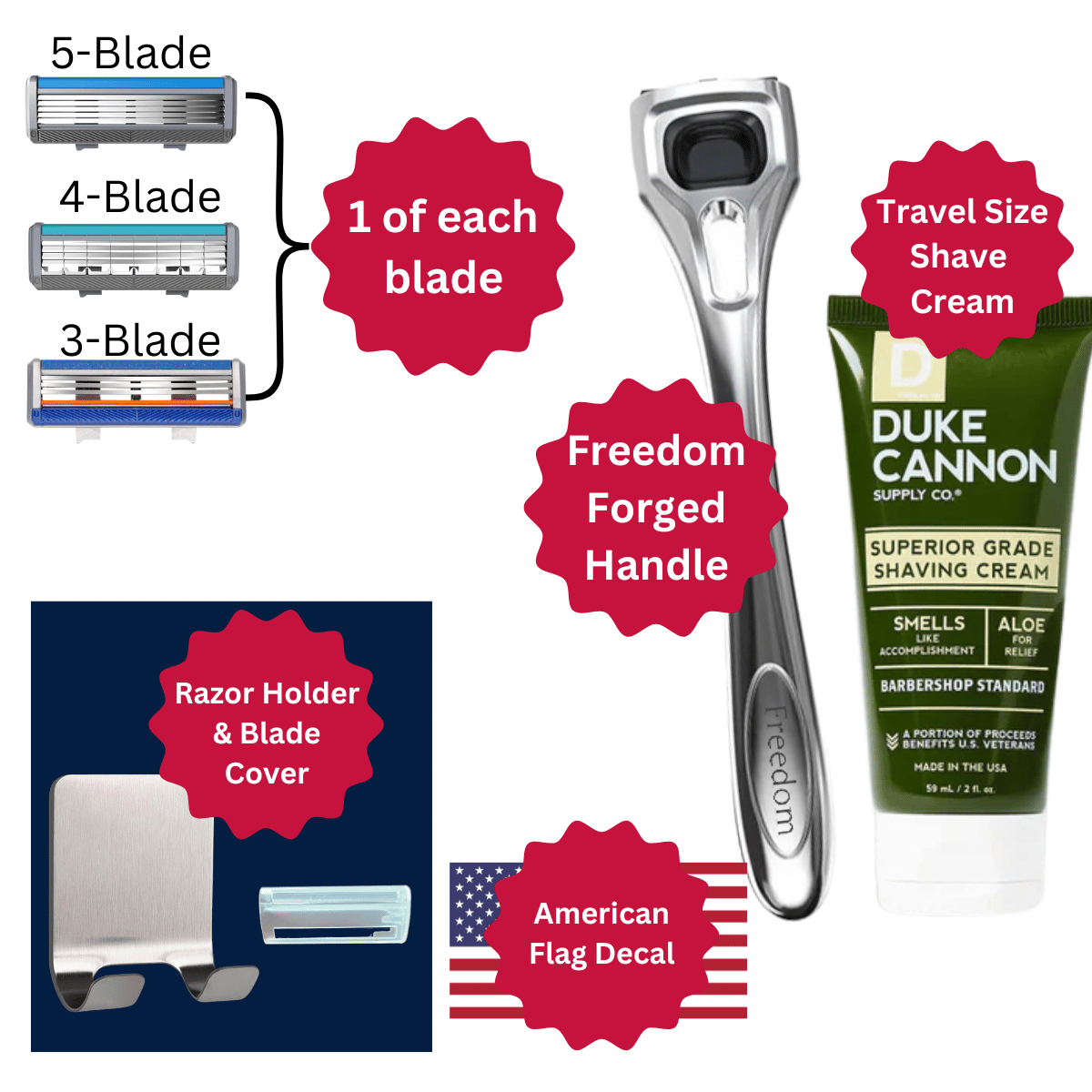 DISCONTINUED - Freedom Razor Discovery Pack+