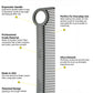 Carbon Fiber Combs