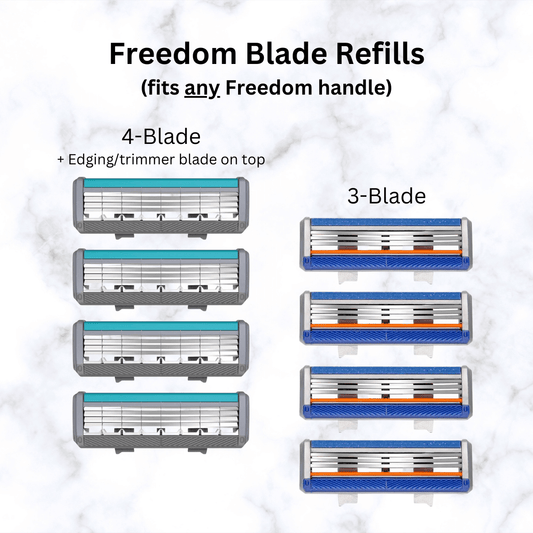 Freedom Razor Blade Refills