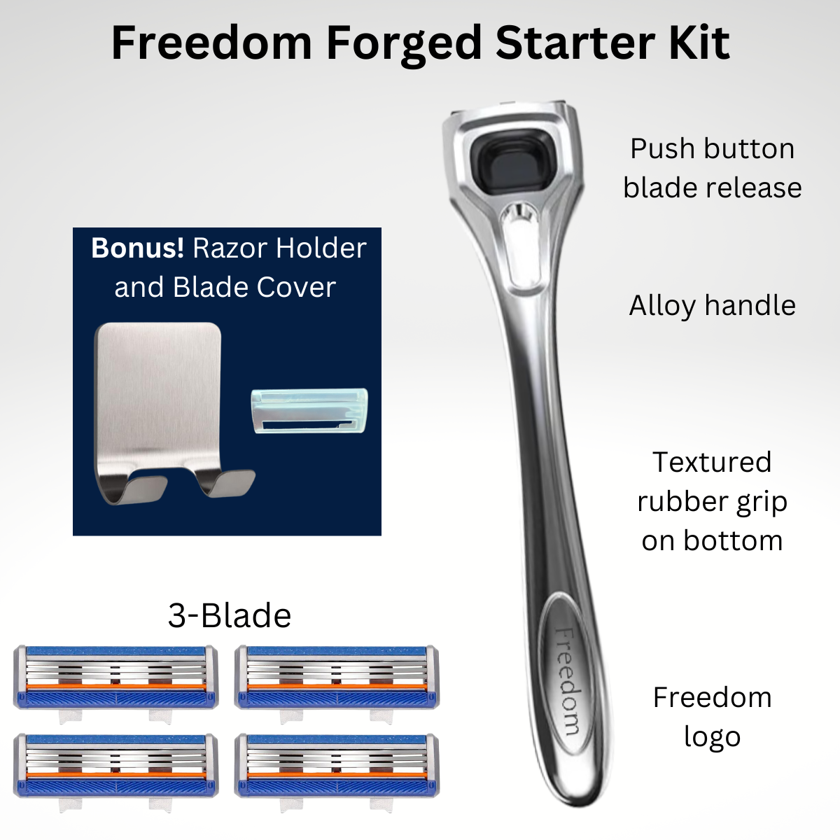An advertisement image for the Freedom Forged Starter Kit, including a polished metal alloy razor handle, four razor refills, a razor holder, and a blade cover. The image also shows an option to choose between a 3-blade, 4-blade, and 5-blade razor.