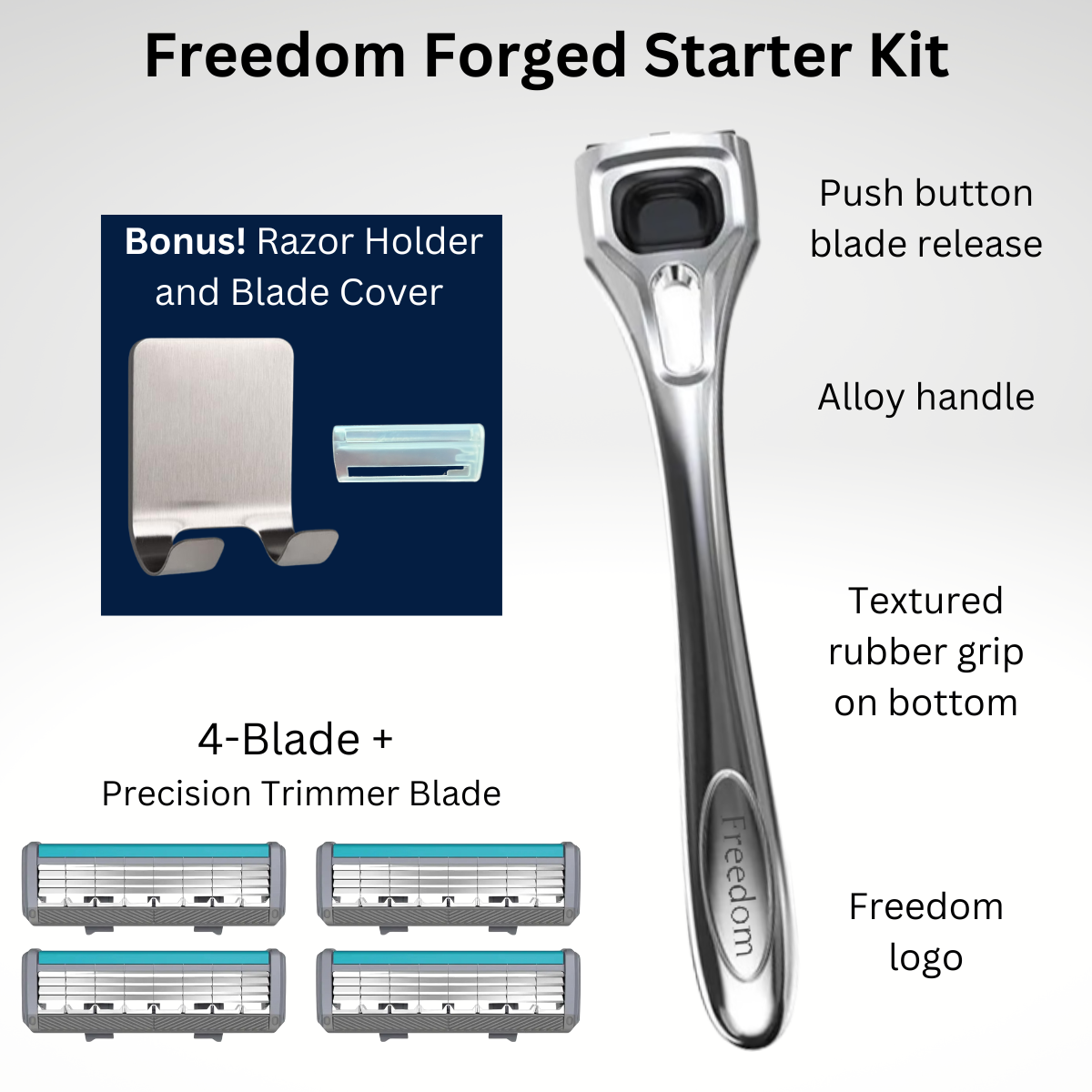An advertisement image for the Freedom Forged Starter Kit, including a polished metal alloy razor handle, four razor refills, a razor holder, and a blade cover. The image also shows an option to choose between a 3-blade, 4-blade, and 5-blade razor.