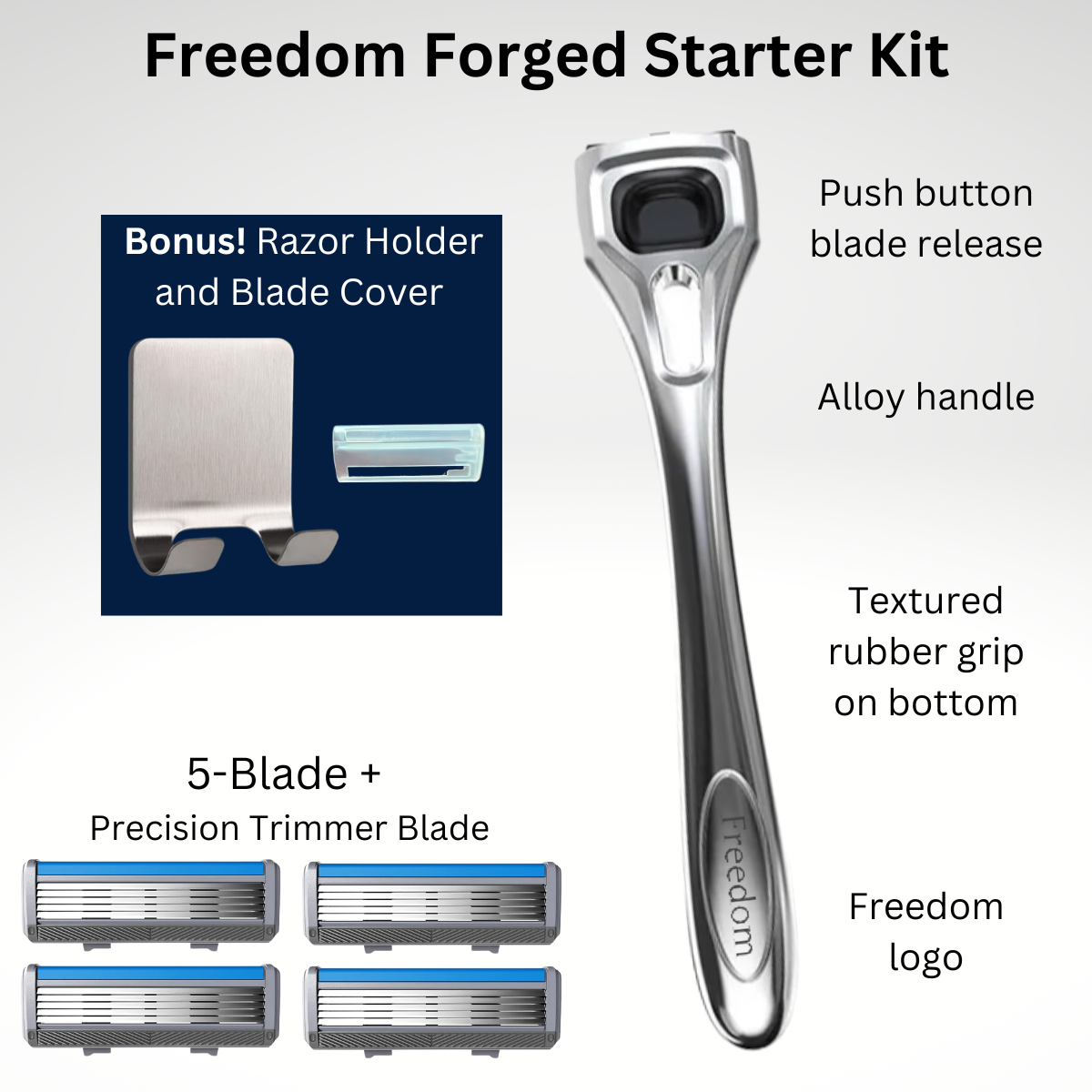 An advertisement image for the Freedom Forged Starter Kit, including a polished metal alloy razor handle, four razor refills, a razor holder, and a blade cover. The image also shows an option to choose between a 3-blade, 4-blade, and 5-blade razor.