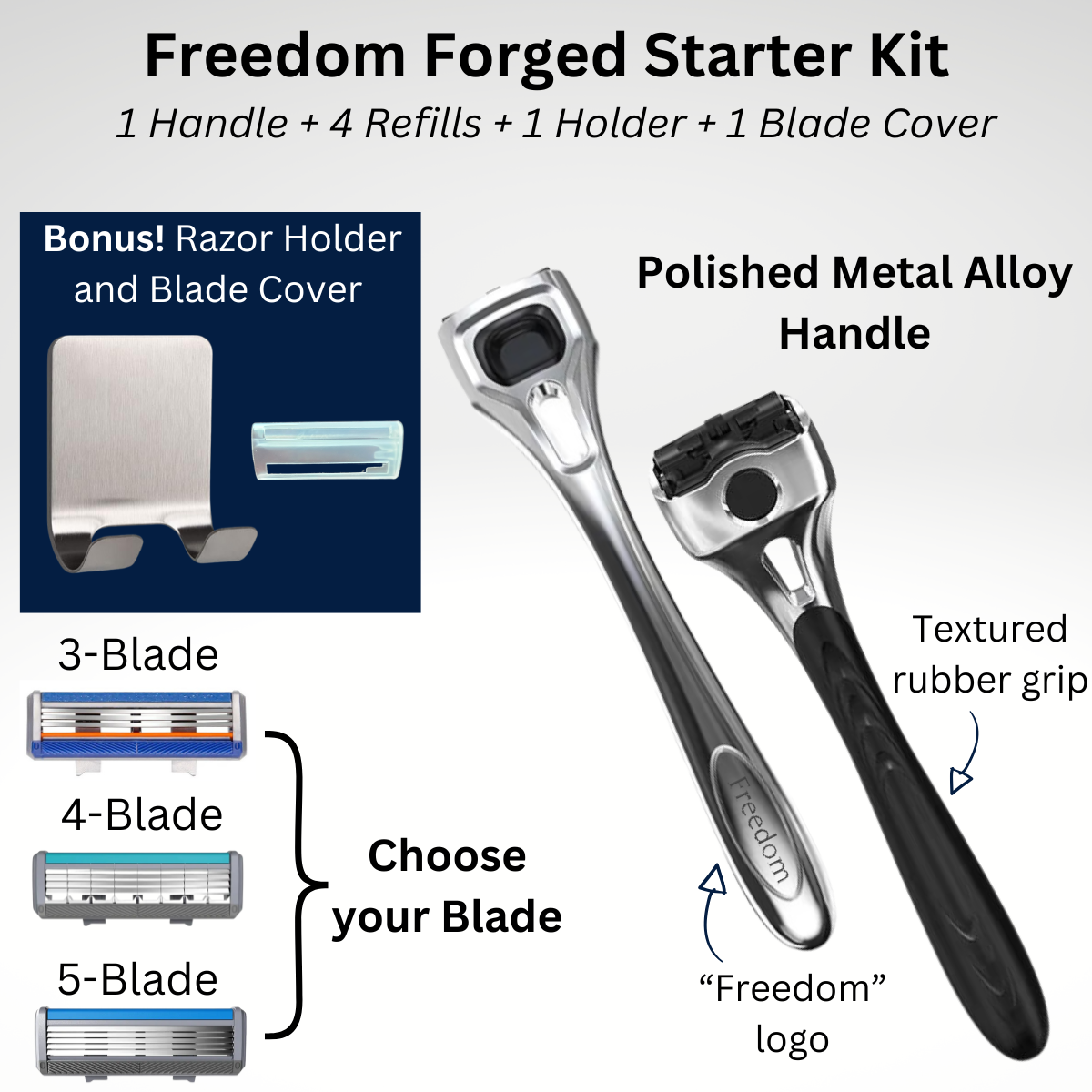 Freedom Forged Starter Kit with razor, refills, and holder on a white background