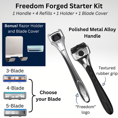 Freedom Forged Starter Kit with razor, refills, and holder on a white background