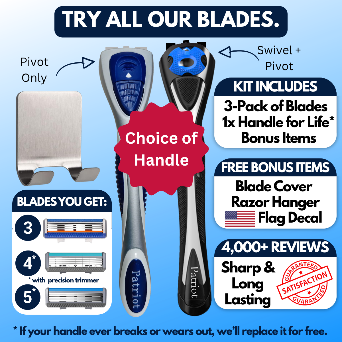 Discovery Pack – Patriot Shave