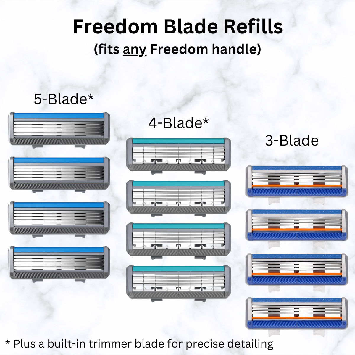 Set of Freedom Blade Refills with different blade counts on a white background