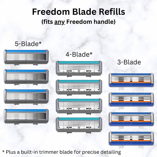 Set of Freedom Blade Refills with different blade counts on a white background
