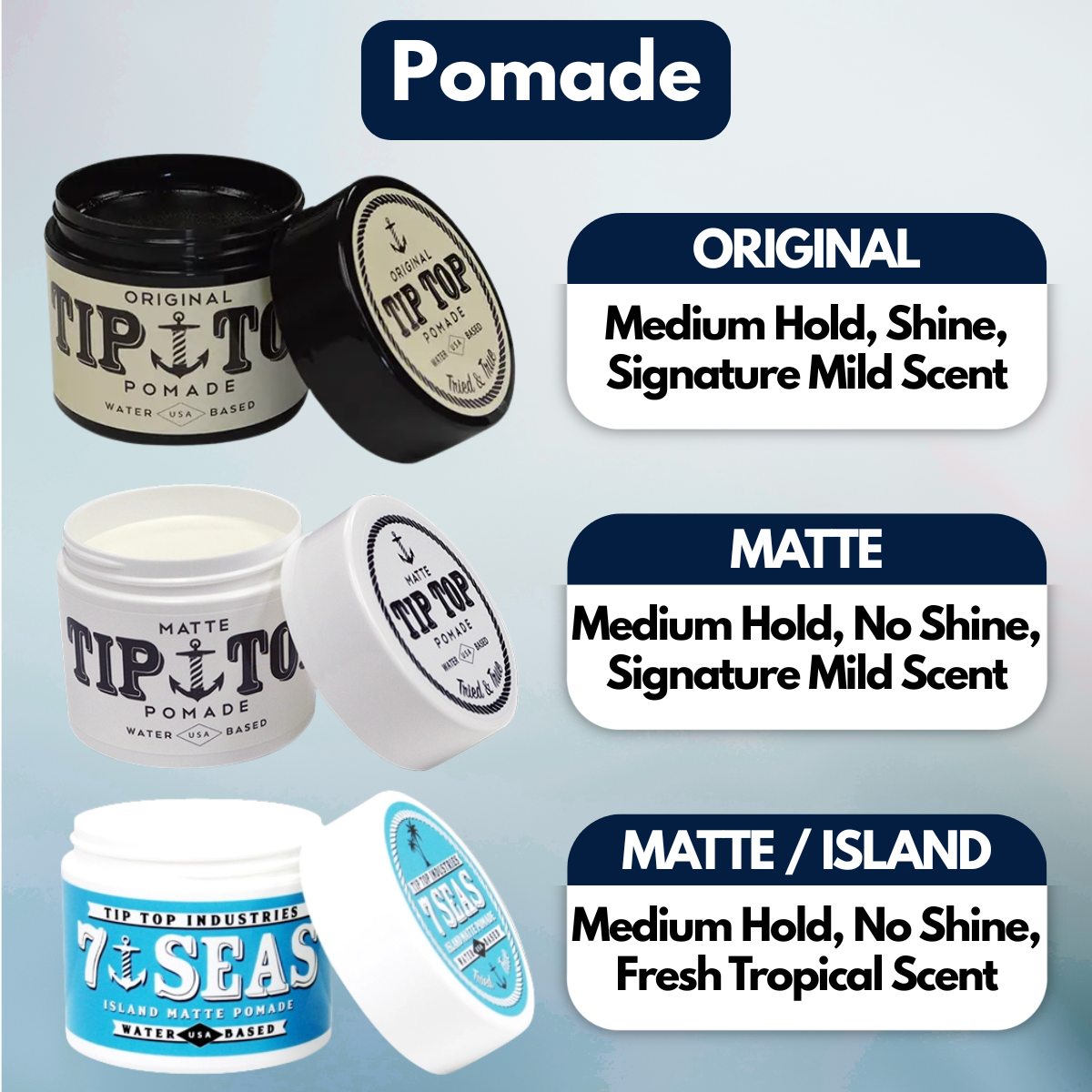 Tip Top Pomade
