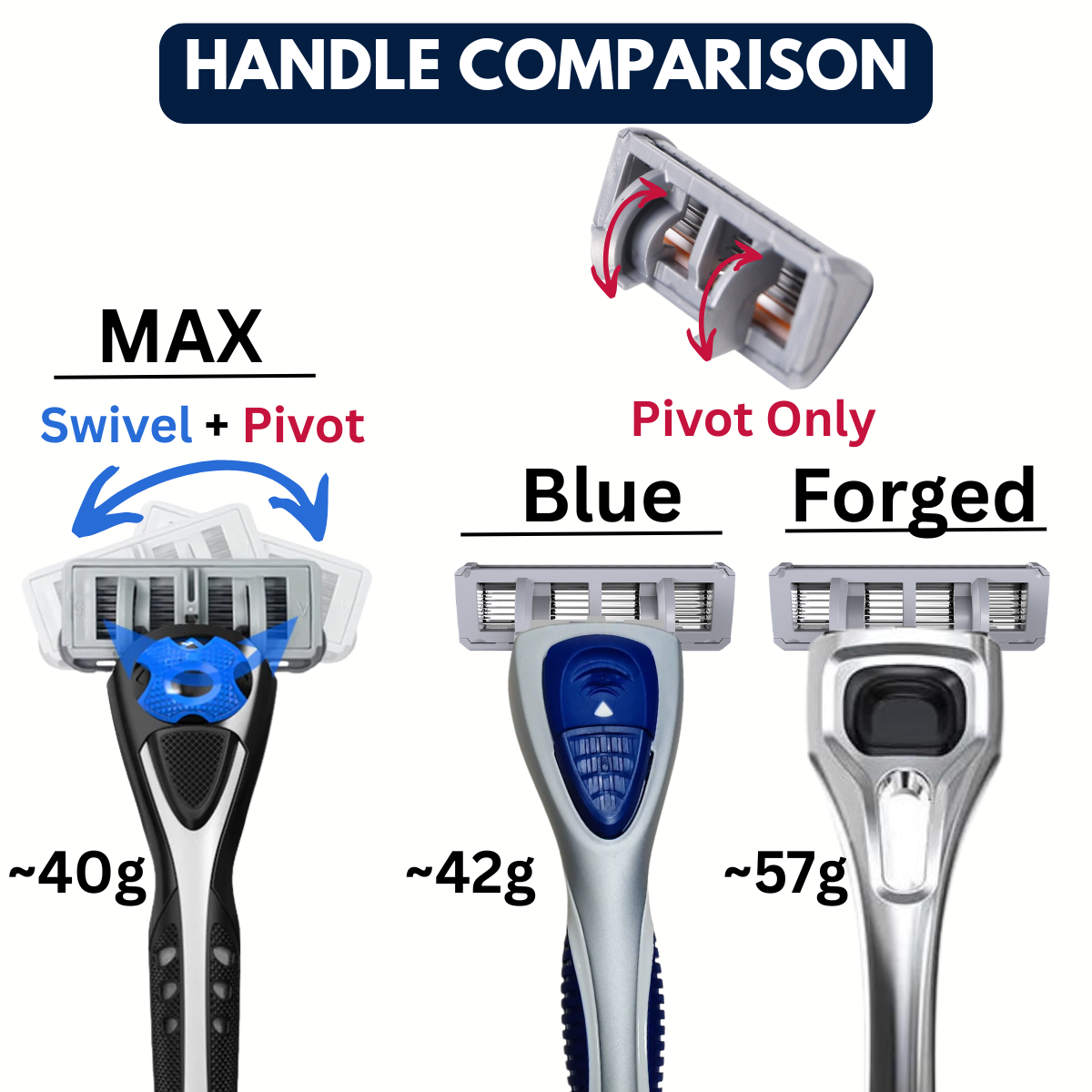 Patriot Razor Discovery Pack